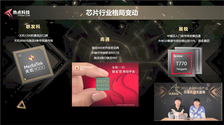 年度总结精彩纷呈！一文了解热点科技2021年卓越科技产品盛典-第7张图片-科技快讯