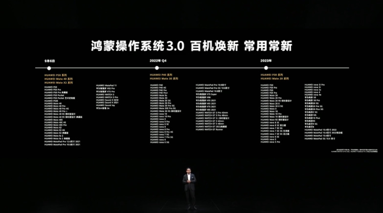 除了华为以外，荣耀也可升级HarmonyOS 3，升级名单公布共有27款-第1张图片-科技快讯