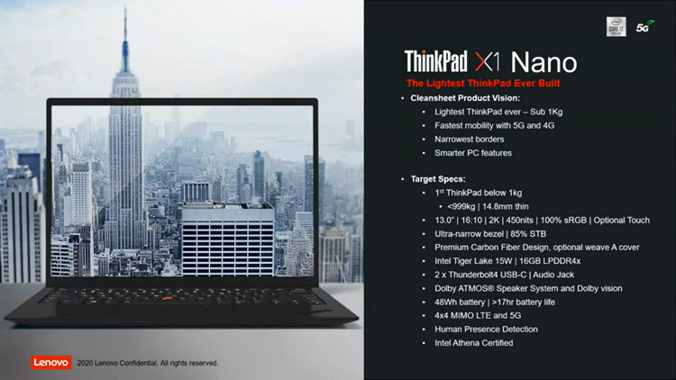 ThinkPad Nano笔记本曝光：搭载11代酷睿处理器，重量不到2斤-第1张图片-科技快讯