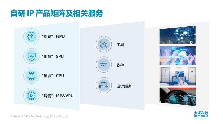 安谋科技发布"周易"X2 NPU：算力大幅提升，车载场景专门优化-第5张图片-科技快讯