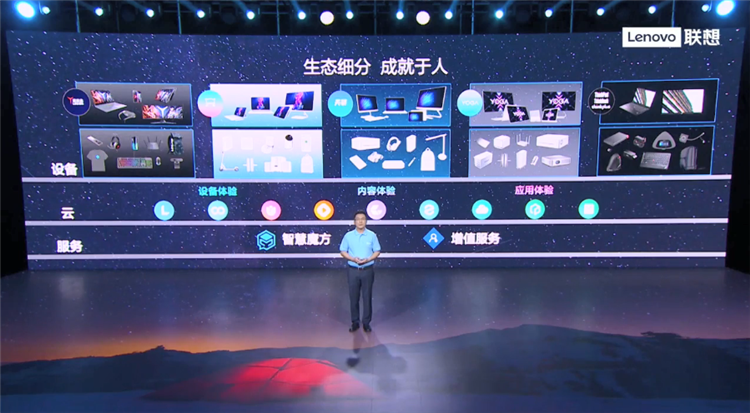 联想创新科技大会个人智能日：创新黑科技带来新常态下的智能体验-第16张图片-科技快讯