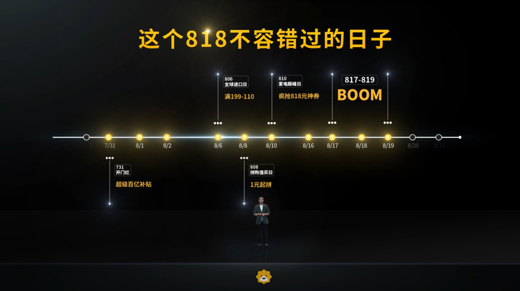 苏宁818启动：不仅大促不断，而且升级品牌战略-第1张图片-科技快讯