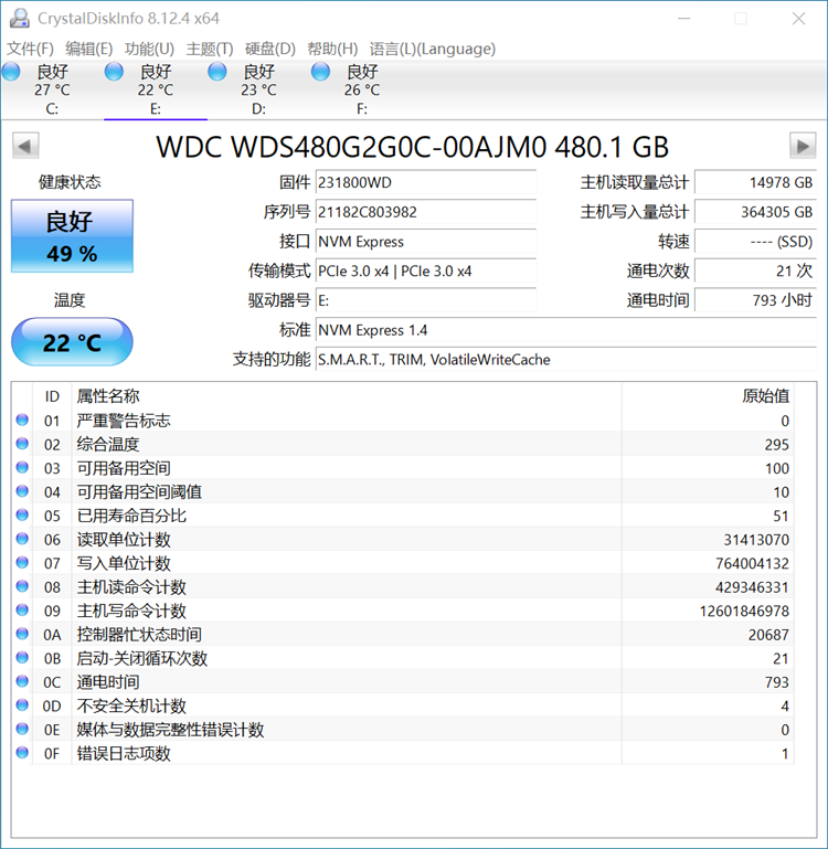 健康度归零就不能用了？SSD比你想象得更长寿-第7张图片-科技快讯