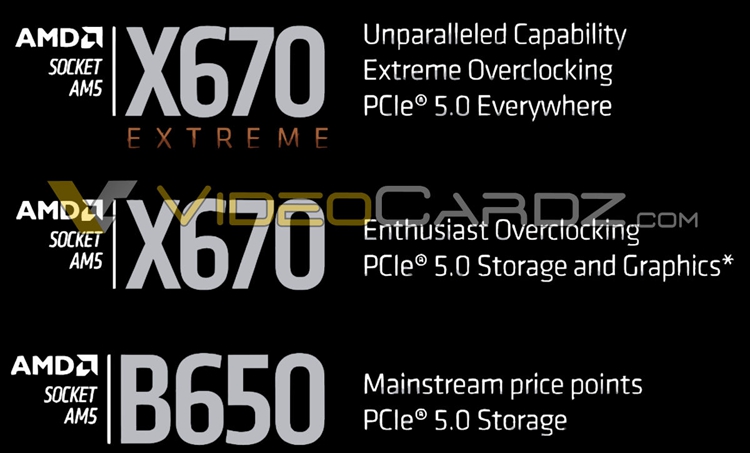 AMD锐龙7000系处理器提前曝光：IPC提升15%，频率超5GHz-第1张图片-科技快讯