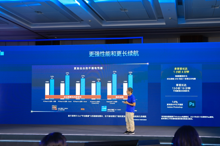 英特尔与贾樟柯联合打造《进化的时代》：Evo重新定义轻薄笔记本-第5张图片-科技快讯