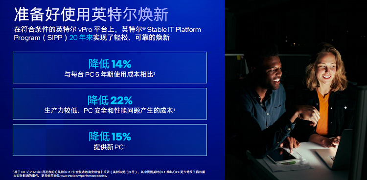 英特尔推出全新英特尔vPro平台，基于第13代酷睿处理器打造-第5张图片-科技快讯