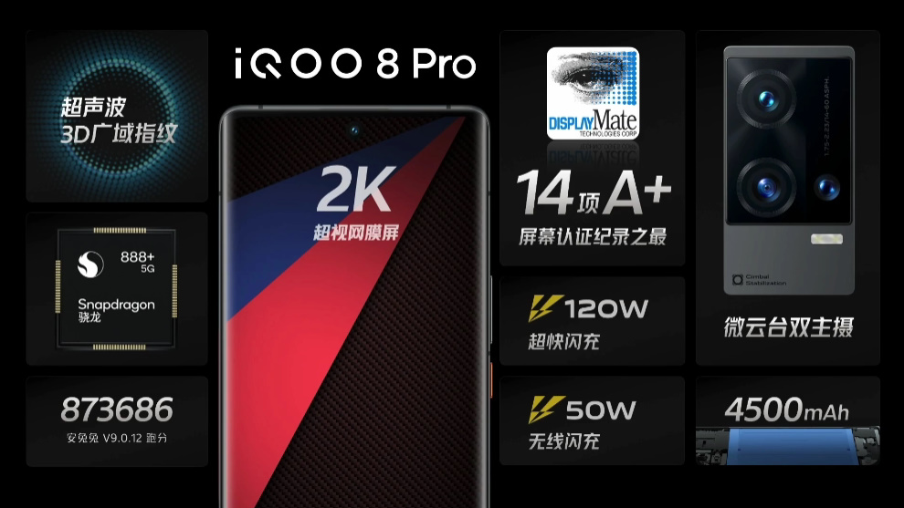 iQOO 8系列手机发布，无短板的堆料狂魔，售价3799元起   -第6张图片-科技快讯