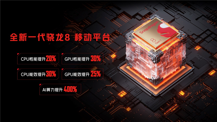 红魔7系列发布，全新骁龙8搭配主动散热风扇，首发价3899元起-第2张图片-科技快讯