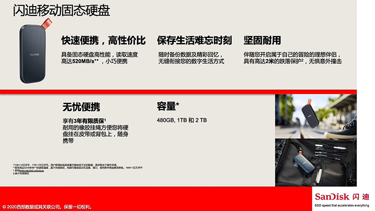 西部数据推出全新闪迪移动存储解决方案：支持三防、读写近2GB-第5张图片-科技快讯