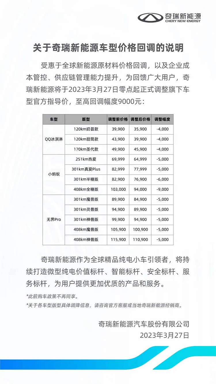 奇瑞新能源下调旗下车型售价 更高降幅达9000元-第1张图片-科技快讯