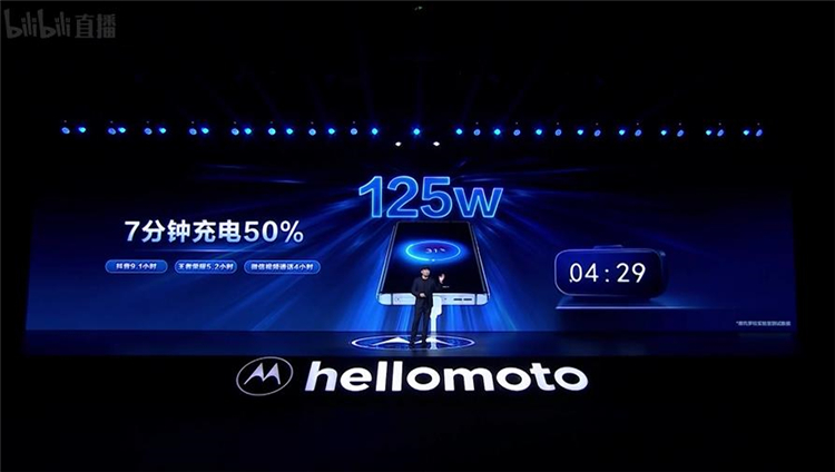 首发两亿像素，还有折叠屏，moto三款旗舰齐发布-第4张图片-科技快讯