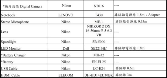 尼康注册N2016新机 可能是入门无反相机Z30-第1张图片-科技快讯