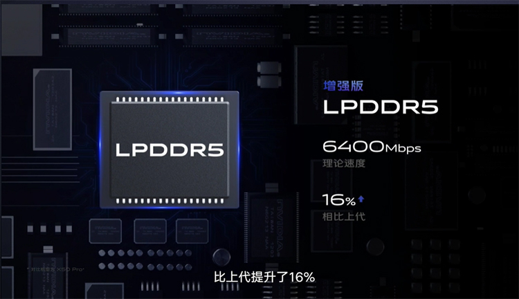 vivo X60 Pro+正式亮相 带来顶级性能和极致影像-第5张图片-科技快讯