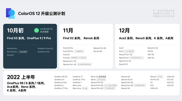OPPO Find X3 Pro摄影师版带来影像新体验 全新ColorOS 12展现系统新气象-第17张图片-科技快讯