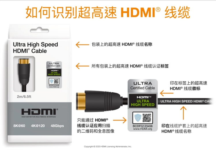 CES2021 | 海量HDMI 2.1产品投入市场：UHS计划确保线缆品质-第3张图片-科技快讯