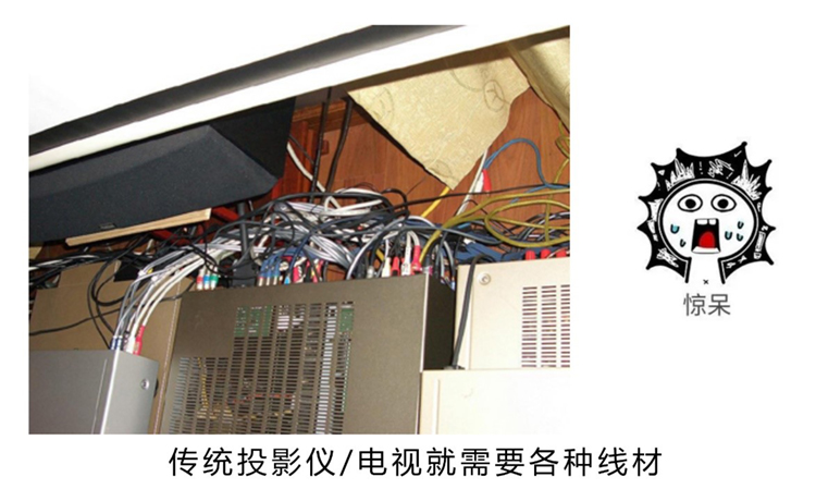 在辅导班用的显示设备究竟怎么选，投影仪和电视哪个好？-第3张图片-科技快讯