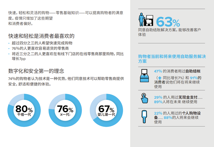 斑马推出新型EC50/EC55企业移动数据终端：协助企业打造无缝体验-第3张图片-科技快讯