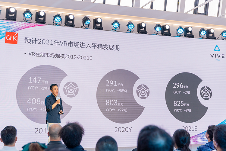 娱乐工作教育皆大有可为 HTC引领VR行业开启新篇章-第14张图片-科技快讯