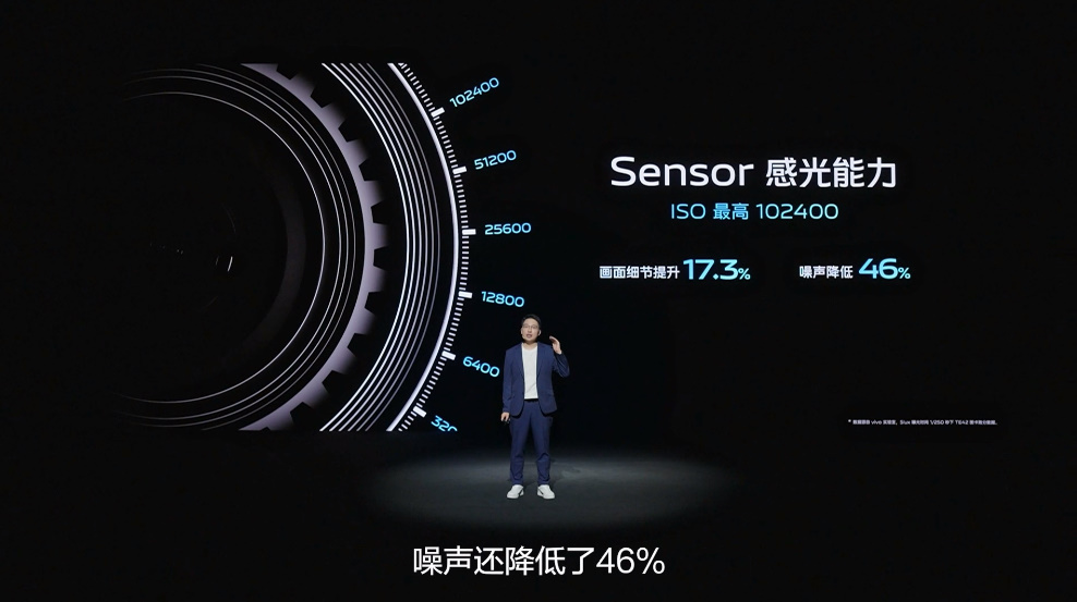 vivo发布自研V2芯片，长焦与抓拍能力提升，下一代旗舰手机搭载-第25张图片-科技快讯
