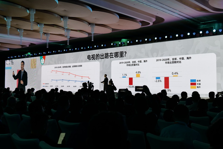 AWE2021 | 海信开启"Hi冠军"营销 计划2025年营收破3000亿-第5张图片-科技快讯