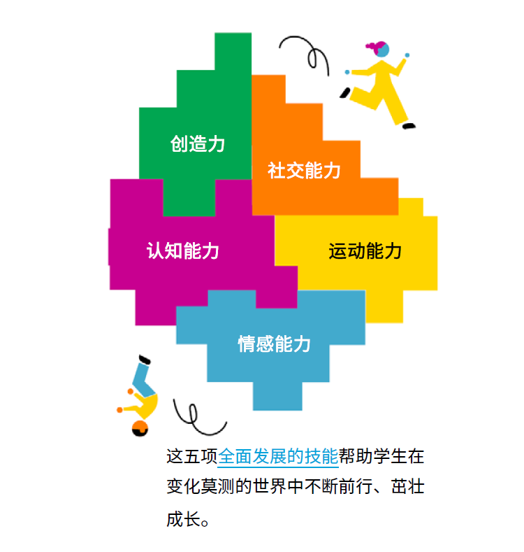 乐高教育入驻天猫、京东平台 倡导动手实践式STEAM学习体验-第2张图片-科技快讯