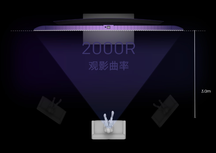 能直能弯 创维W82如何实现两种形态-第7张图片-科技快讯
