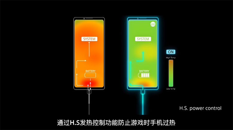 索尼Xperia 1 IV正式发布：长焦无损变焦，加入专业录音-第5张图片-科技快讯