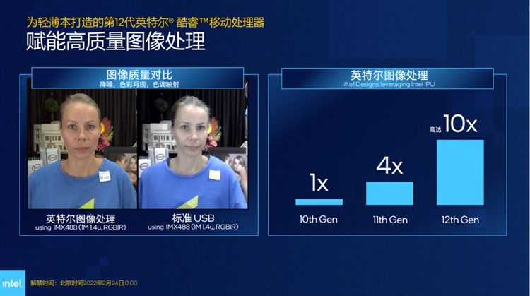 英特尔12代酷睿P/U移动处理器解析：CPU提升明显，应用性能给力-第6张图片-科技快讯