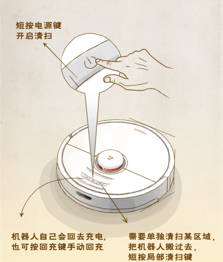 不用手机APP，也能轻松使用石头扫地机器人-第3张图片-科技快讯