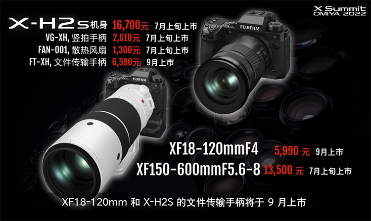 富士发布APS-C旗舰无反新机X-H2S 连拍视频展现巅峰之作-第17张图片-科技快讯