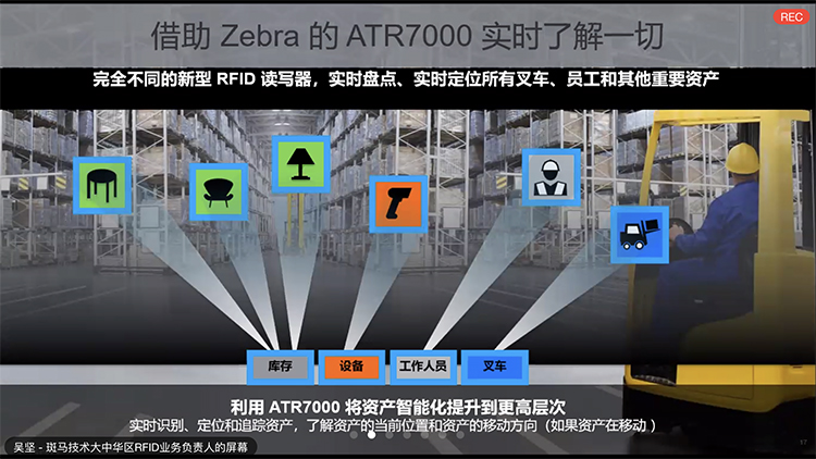 斑马技术发布ATR7000&nbsp;RTLS读取器 以RFID推动物联网发展-第3张图片-科技快讯