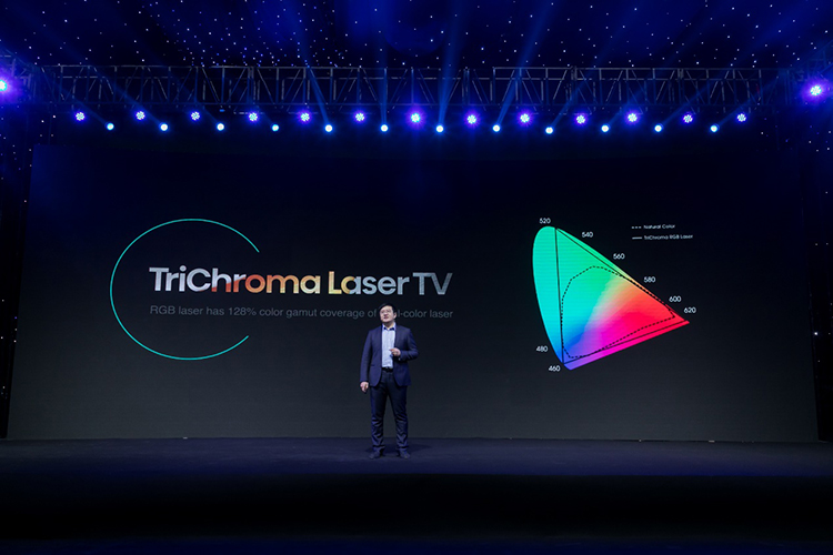 CES2021丨海信发布全球首款"社交全色激光电视" 全面普及激光电视-第1张图片-科技快讯