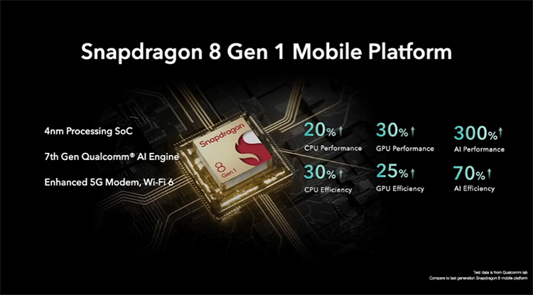 MWC2022 | 荣耀发布Magic4系列手机 打造全方位升级的安卓新旗舰-第6张图片-科技快讯
