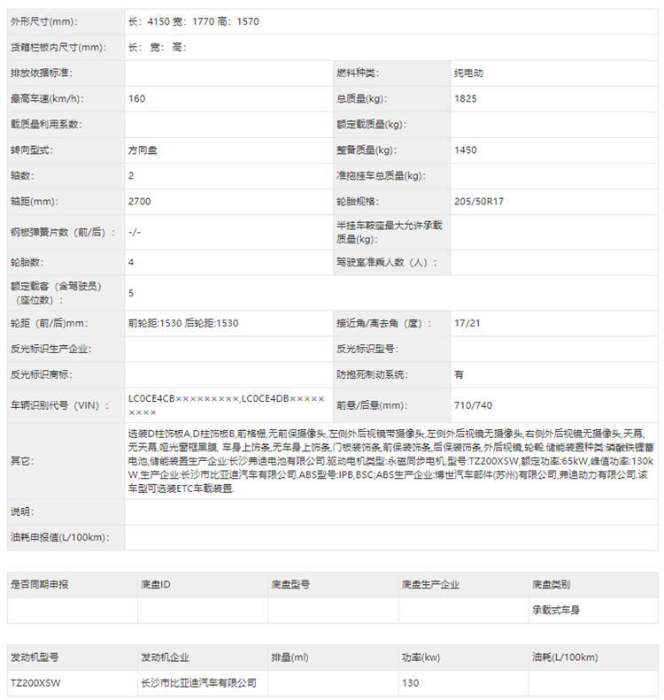 比亚迪海豚新版本车型申报，电机功率有提升-第5张图片-科技快讯