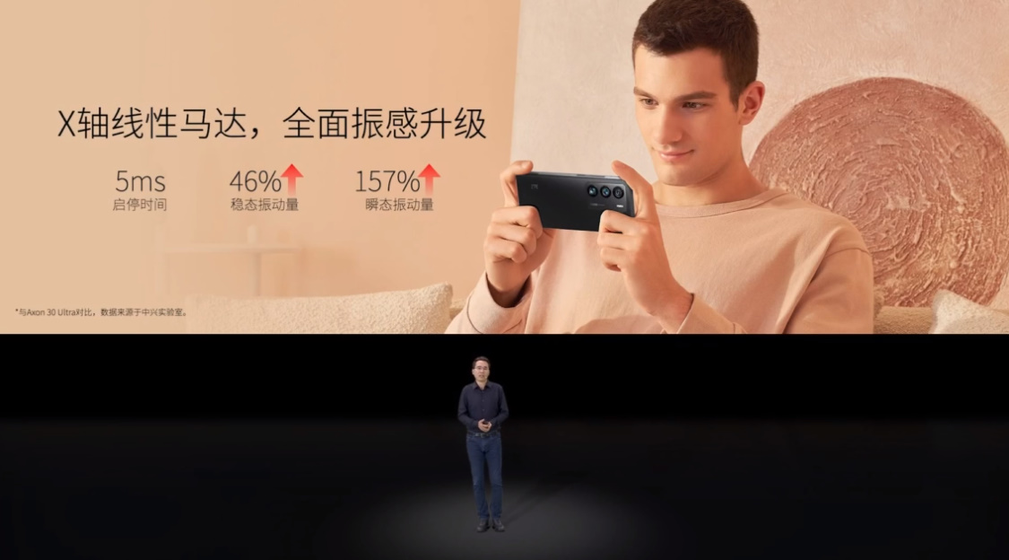 吴京代言！中兴Axon 40系列手机发布，采用屏下摄像头+骁龙8处理器-第13张图片-科技快讯