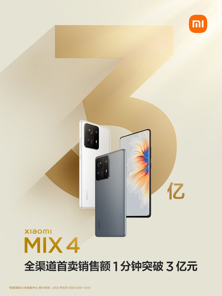 首销即售罄的小米MIX4，是不是厂家在饥饿营销？-第1张图片-科技快讯