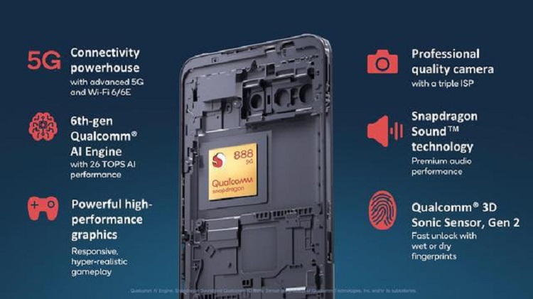 高通联合华硕推出Snapdragon Insiders手机，搭载骁龙888处理器-第2张图片-科技快讯