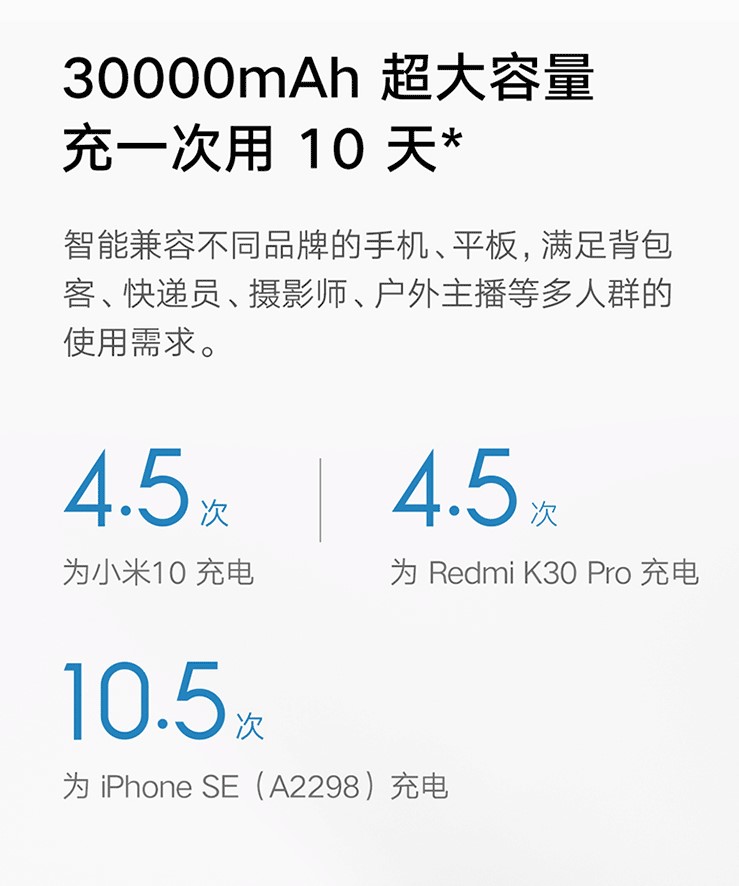 新版小米移动电源3发布，容量30000mAh不可上飞机-第2张图片-科技快讯
