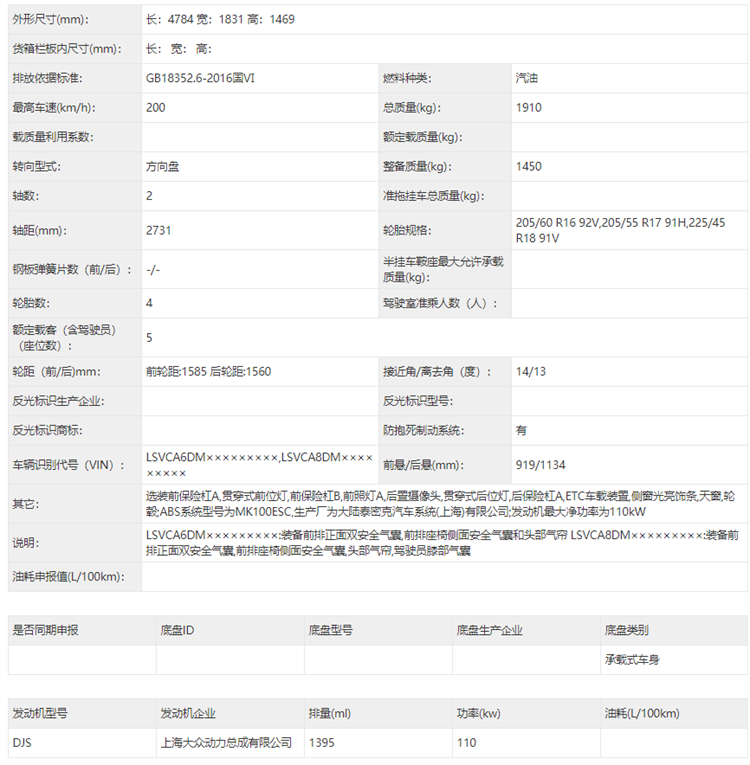上汽大众凌度申报图曝光，你能接受吗？-第5张图片-科技快讯