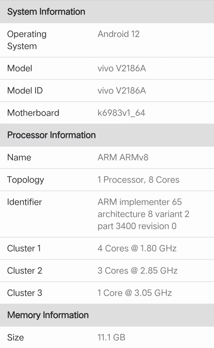搭载天玑9000处理器的vivo X80手机跑分曝光：超骁龙8 Gen 1-第3张图片-科技快讯