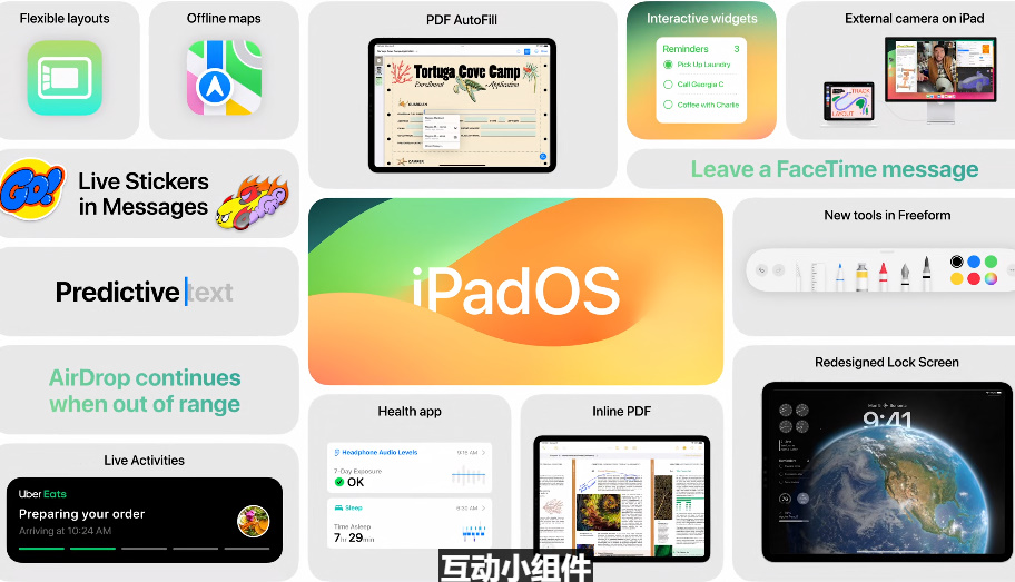 一文看全WWDC2023，苹果发布Apple Vision Pro头显，又一次改变了世界？   -第28张图片-科技快讯