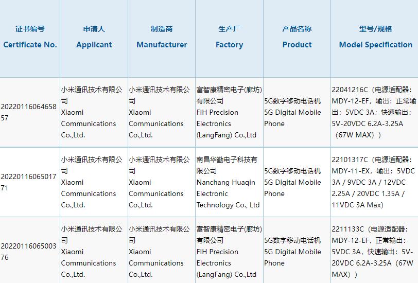 小米3款新机完成入网审批 小米13或支持67W充电-第1张图片-科技快讯
