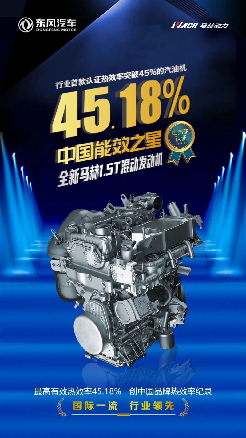 热效率突破45% 东风全新马赫1.5T发动机下半年列装-第2张图片-科技快讯