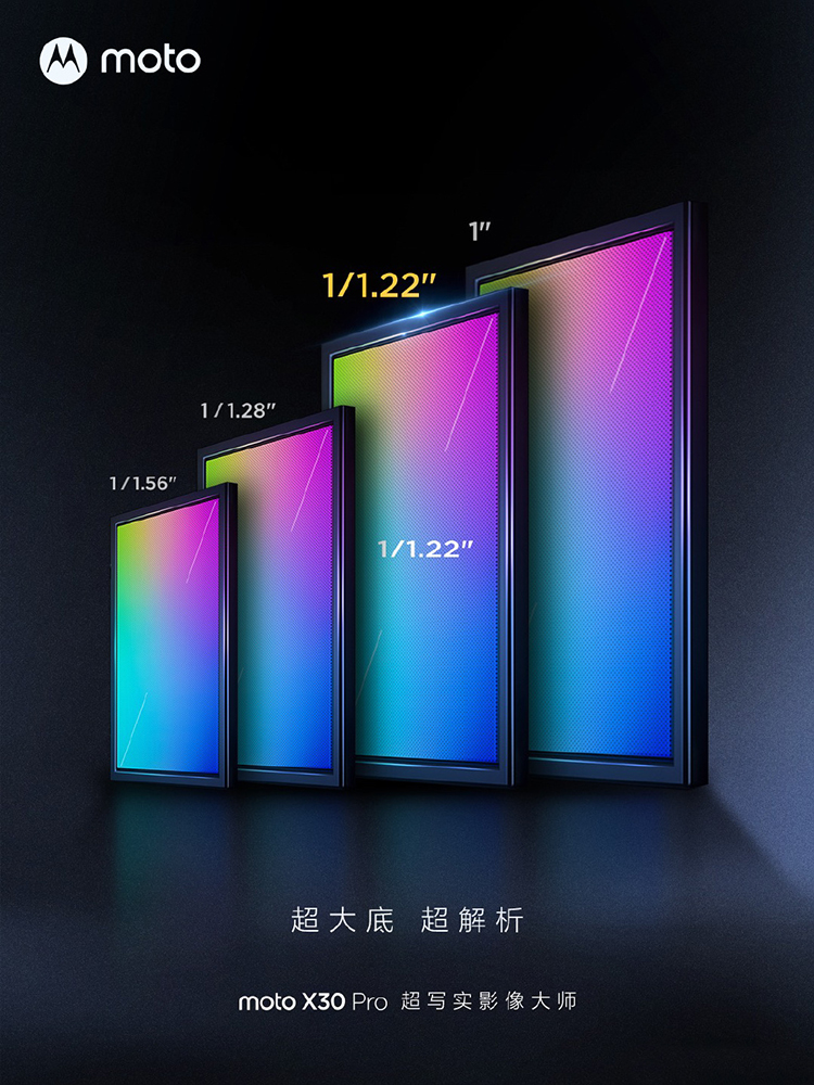 moto X30 Pro海外售价或为899欧元 有望首发2亿像素主摄但无超广副摄-第2张图片-科技快讯