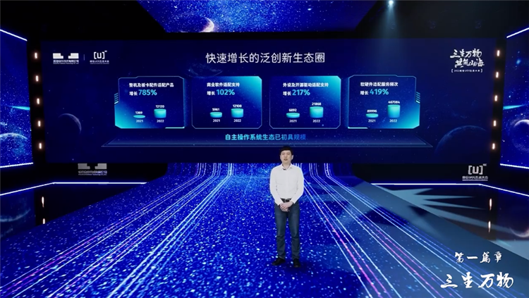 统信软件2023新生态战略发布，免费体验国产操作系统的机会来了！-第3张图片-科技快讯