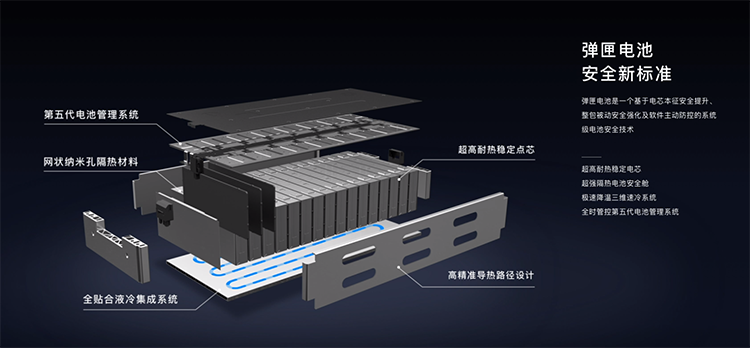 补贴后售价13.96万元至17.26万元，AION S Plus正式上市-第4张图片-科技快讯