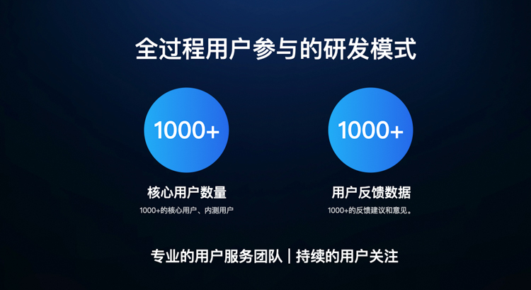 极空间发布Z2S/新Z4私有云：支持链路聚合5G网速，1399元起步-第3张图片-科技快讯