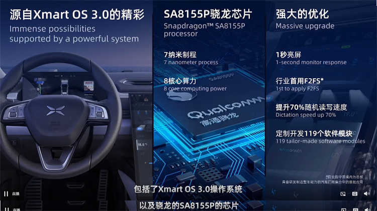 补贴后售价15.79-22.39万元，小鹏P5正式上市，不仅适合新手还适合老司机-第10张图片-科技快讯