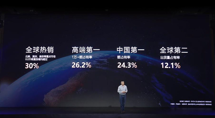 海信推出全新一代显示技术平台ULED X，并发布海信110UX售价269999元-第1张图片-科技快讯