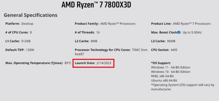 AMD锐龙 7000X3D处理器预计在2月14日发售-第3张图片-科技快讯